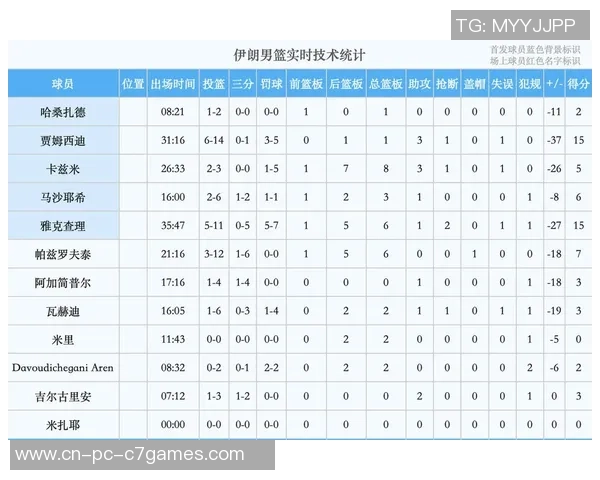 2019男篮世界杯中国男篮对阵日本队精彩回顾与赛后分析
