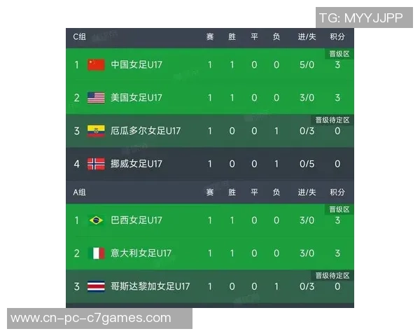 里约奥运会女足四分之一决赛法国队对阵加拿大队精彩回顾与赛况分析